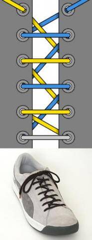 Способ шнуровки перпендикулярные отрезки шнуровки снаружи совмещены с зиг-загом внутри
